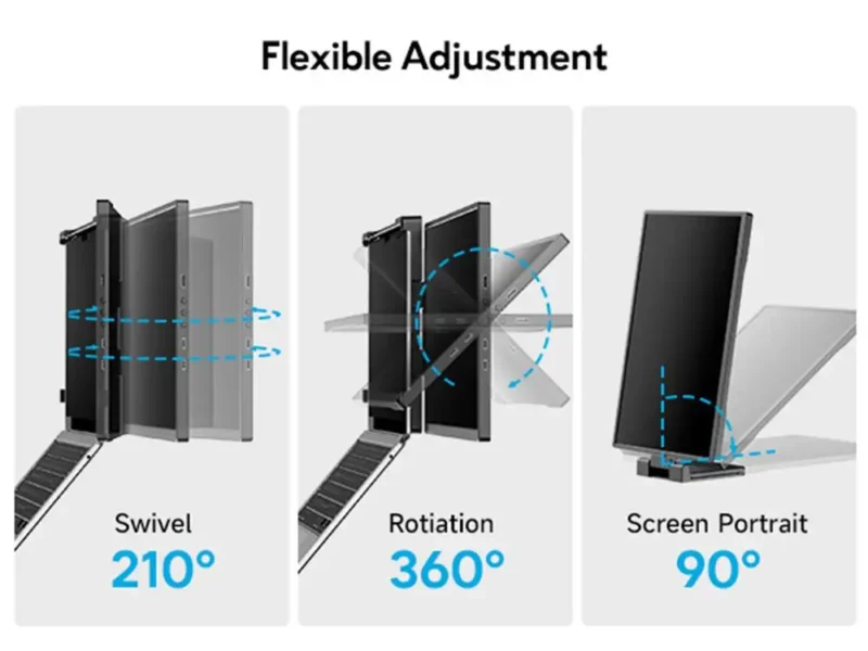 14.1inch Laptop Dual Screen Extender (Windows, Mac, Android, Chrome) - Image 11