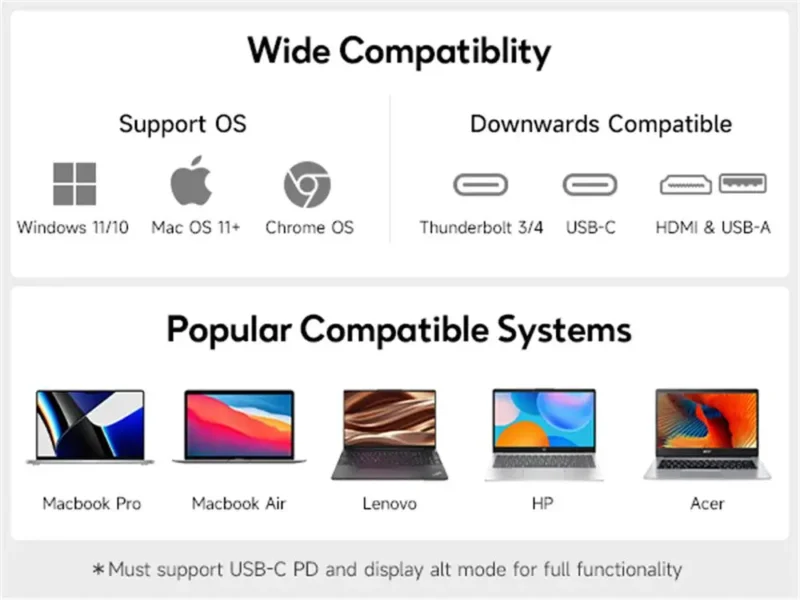 14.1inch Laptop Dual Screen Extender (Windows, Mac, Android, Chrome) - Image 15